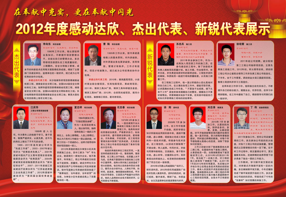 2012年度感動達欣、杰出代表、新銳代表展示