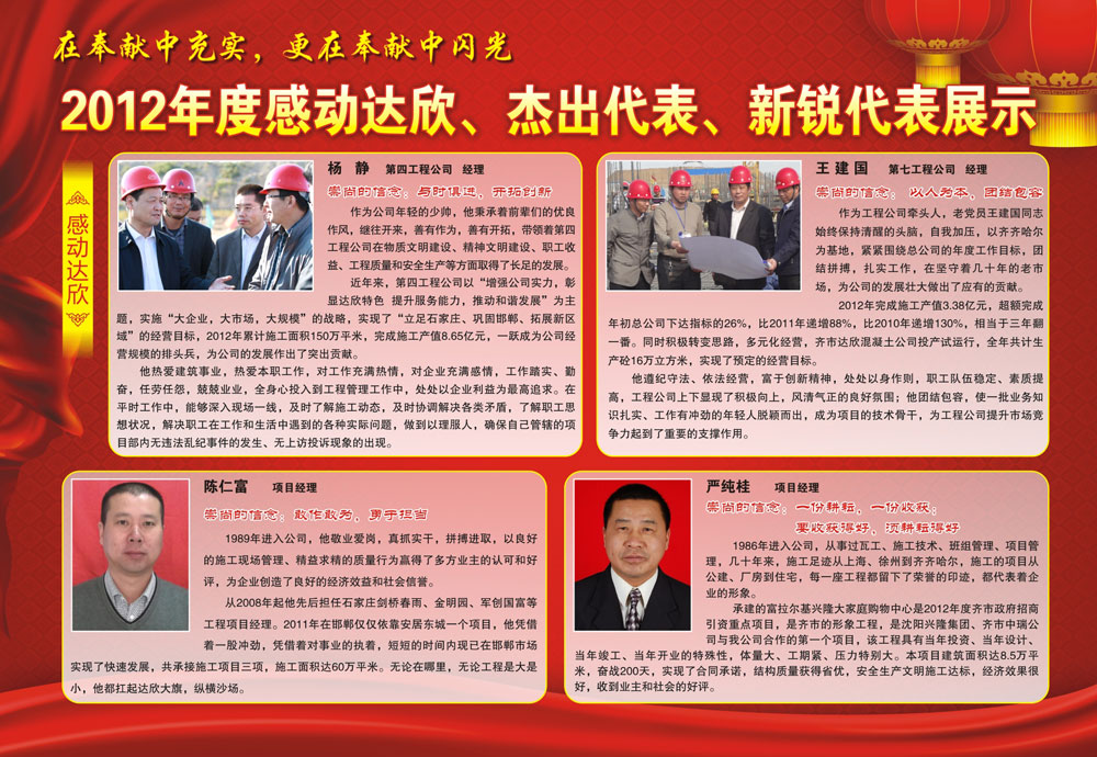 2012年度感動達欣、杰出代表、新銳代表展示